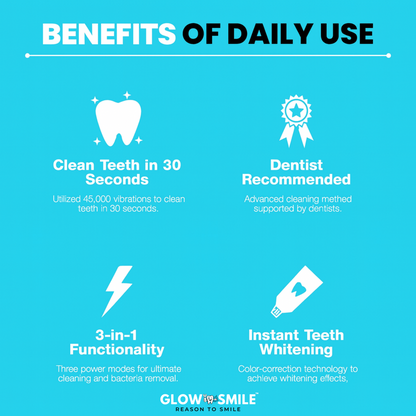 360° GlowPro® Ultrasonic Toothbrush - The “No Scrubbing” Morning Hack